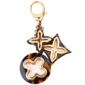 Insolence Bag Charm
