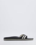 Chanel Spring 2006 Vintage Black Strap Mules with White Logo Detail Size 38