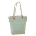 GUCCI GG Canvas Shoulder Bag Light Blue 0021099 001998  34957
